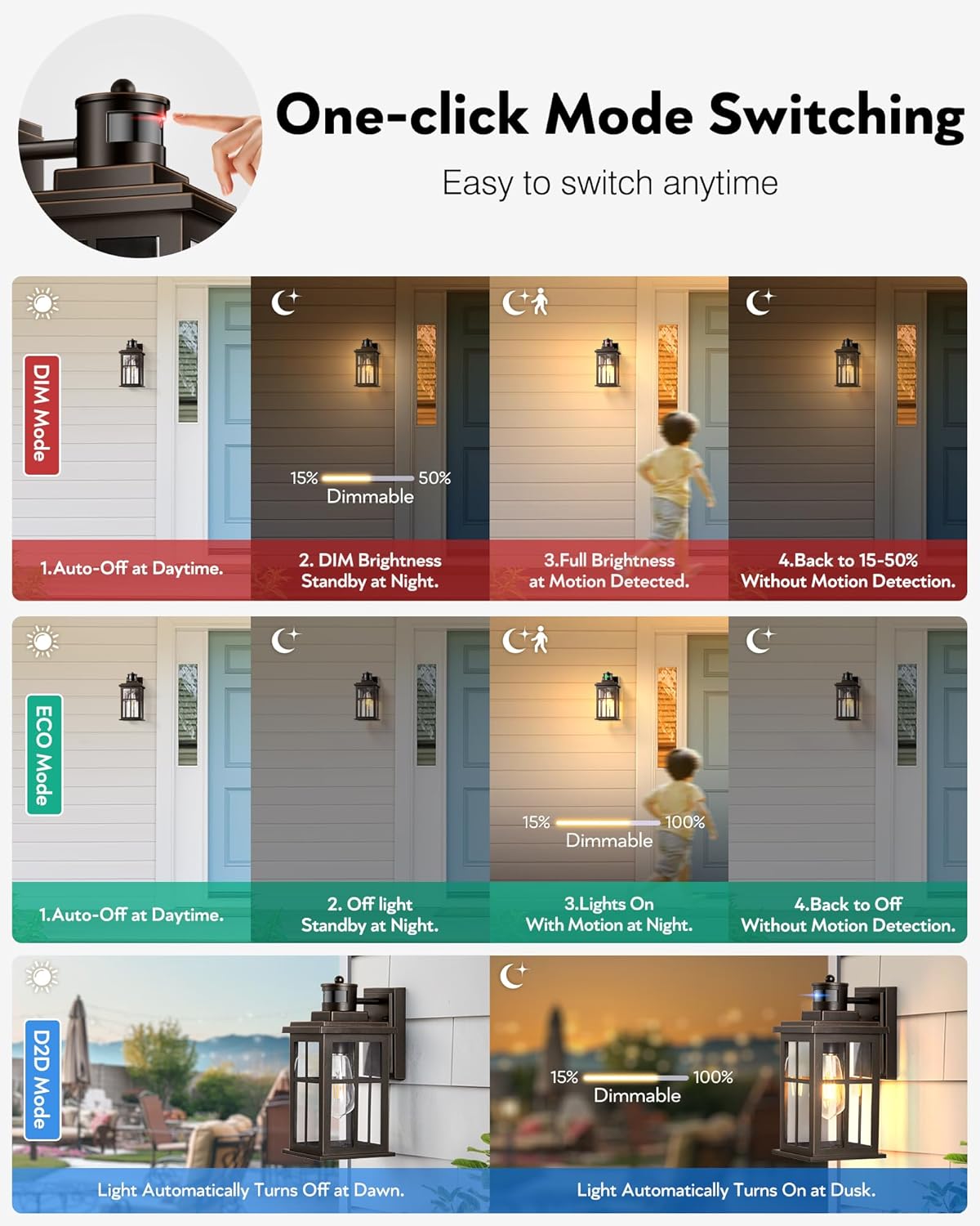 Oil Rubbed Bronze Porch Light  - Outdoor Lighting Sconce incelemesi ve fiyatı