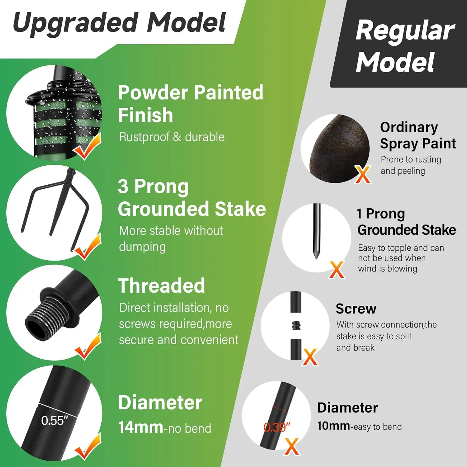 6 Pack Home Garden Torch, 16 O - Outdoor Lighting In Ground incelemesi ve fiyatı
