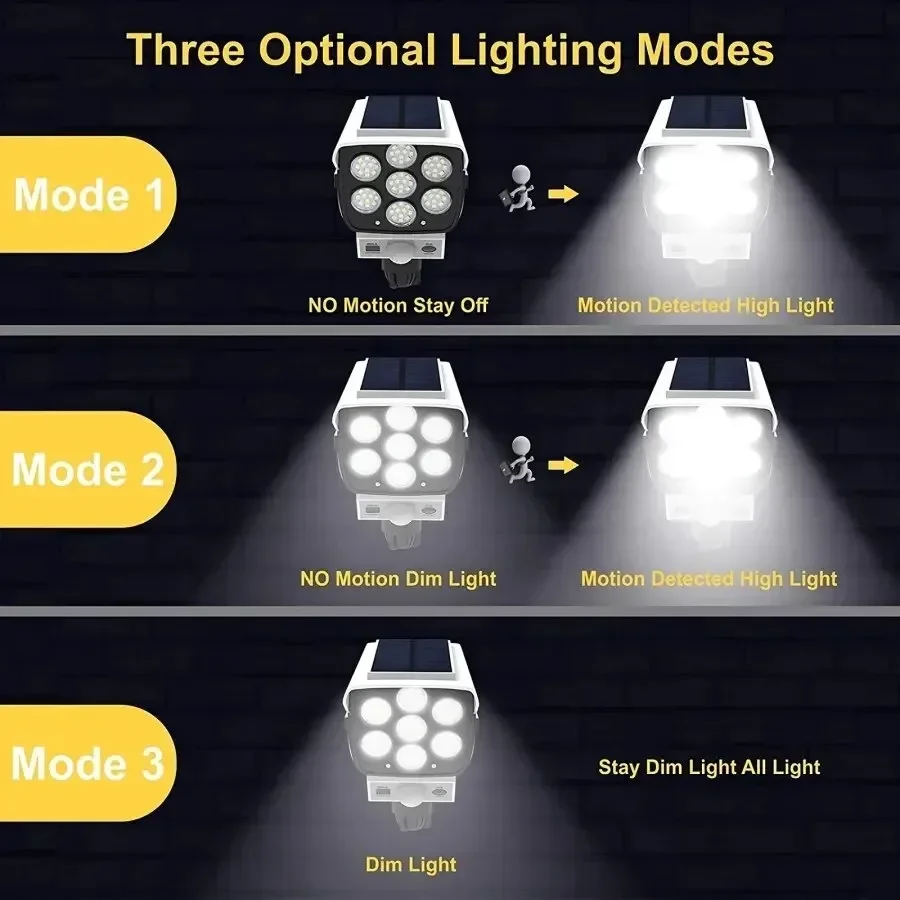 Outdoor Motion Sensor Solar Li - Outdoor Lighting Wireless incelemesi ve fiyatı