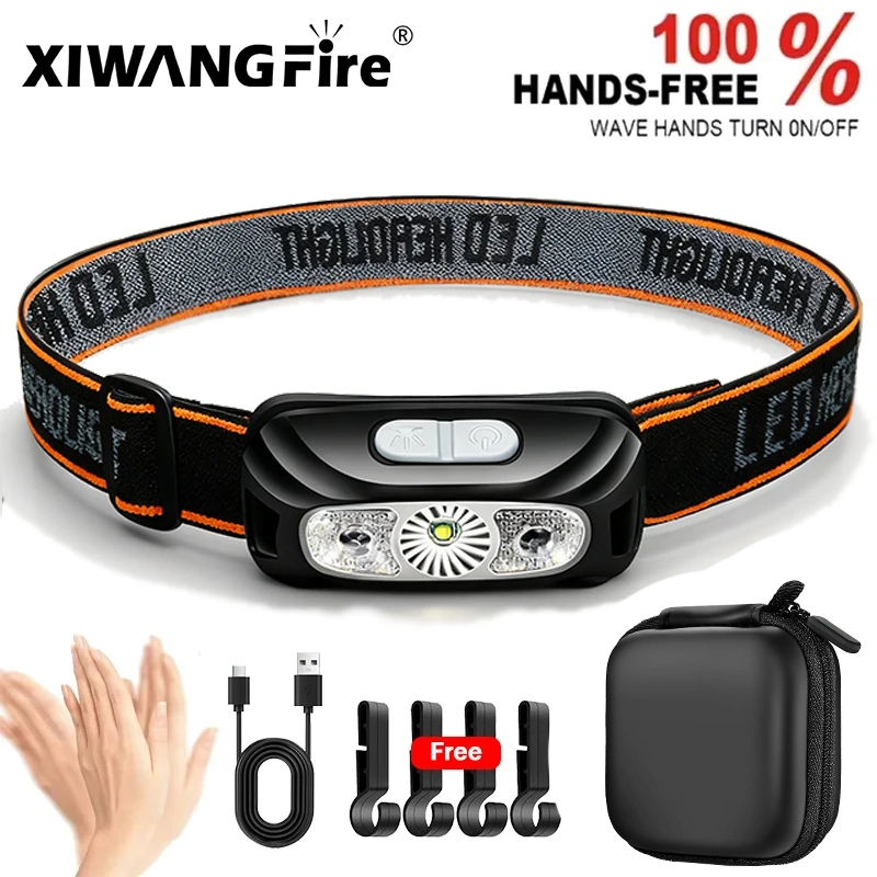 Strong Light Headlamp Portable - Outdoor Lighting Globes incelemesi ve fiyatı