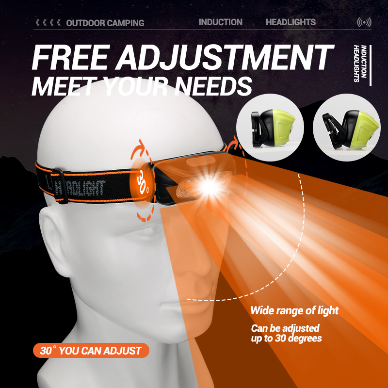 Strong Light Headlamp Portable - Outdoor Lighting Globes incelemesi ve fiyatı