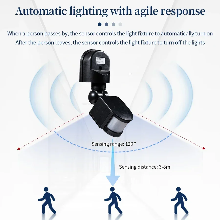110-240V PIR Motion Sensor 12V - Outdoor Lighting Motion Sensor incelemesi ve fiyatı
