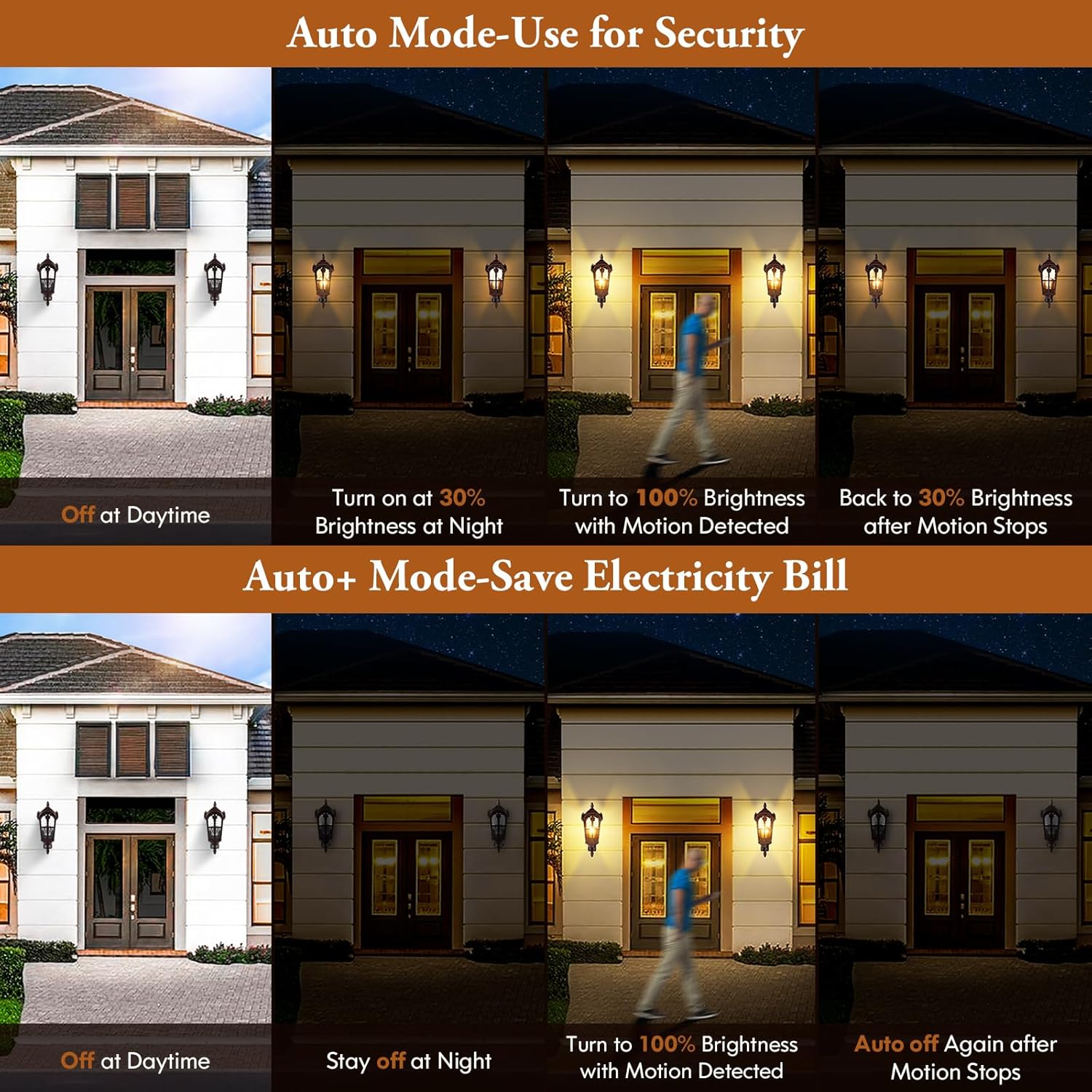 16in 2-Pack Motion Sensor Outd - Outdoor Lighting Motion Sensor incelemesi ve fiyatı