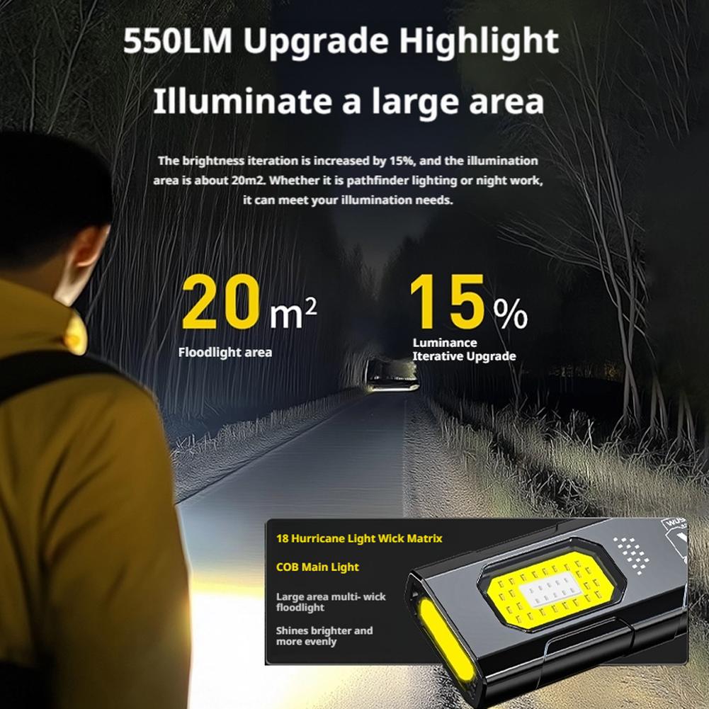 LED Keychain Flashlight USB C  - Outdoor Lighting Globes incelemesi ve fiyatı