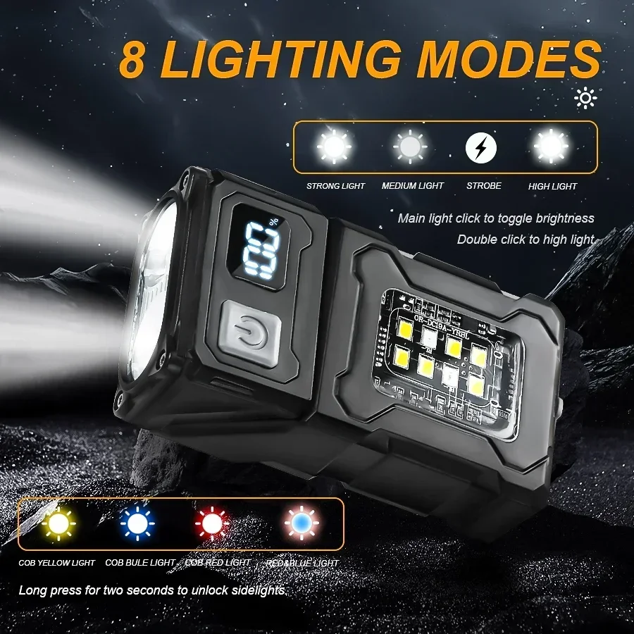 Mini Rechargeable LED Pocket F - Outdoor Lighting Globes incelemesi ve fiyatı