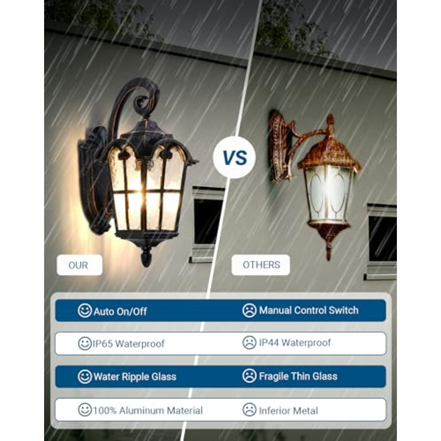 Dusk to Dawn Outdoor Wall Ligh - Outdoor Lighting Sconce incelemesi ve fiyatı