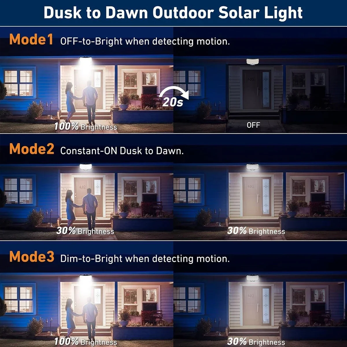 234LED Solar Outdoor Lights Mo - Outdoor Lighting Motion Sensor incelemesi ve fiyatı