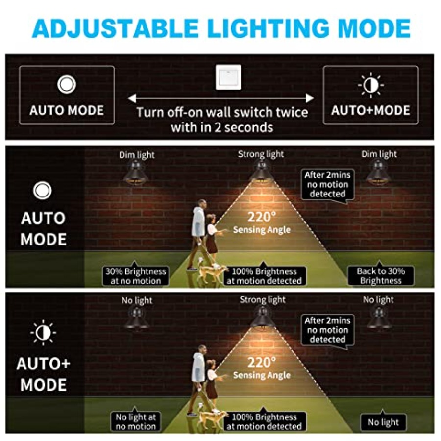 2 Pack Motion Sensor Outdoor L - Outdoor Lighting Sconce incelemesi ve fiyatı