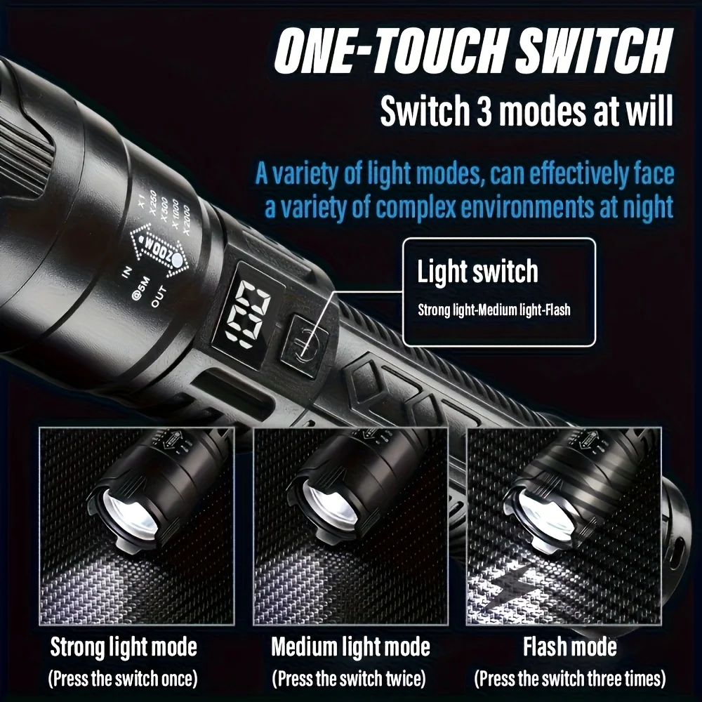 Ultra Bright LED Flashlight 20 - Outdoor Lighting The Range incelemesi ve fiyatı