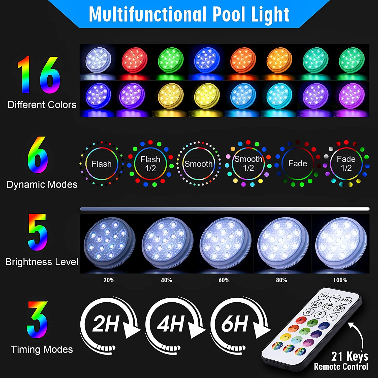 Rechargeable Underwater Submer - Pond Light Submersible incelemesi ve fiyatı