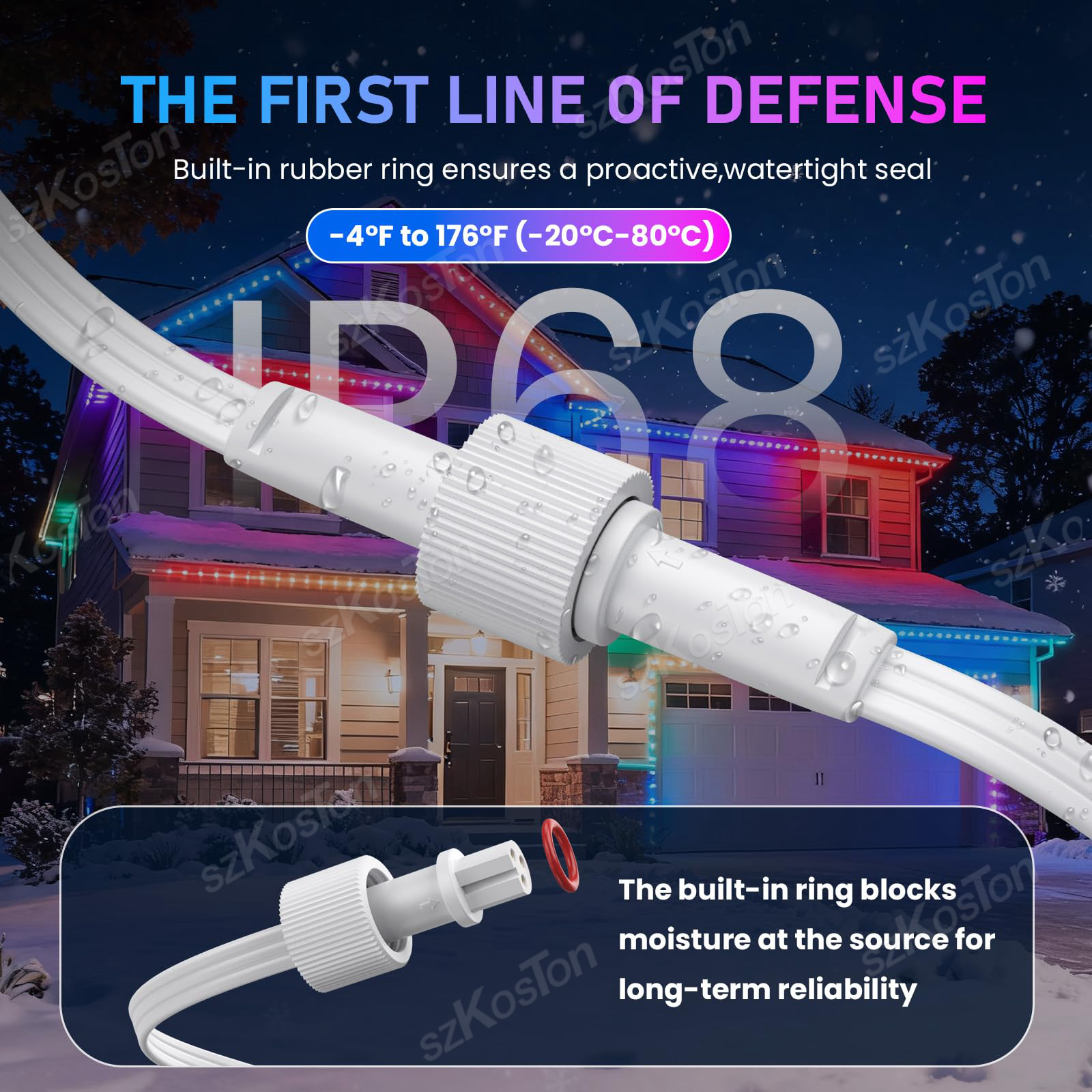 Y-shaped Connector for Govee O - Outdoor Lighting Connectors incelemesi ve fiyatı