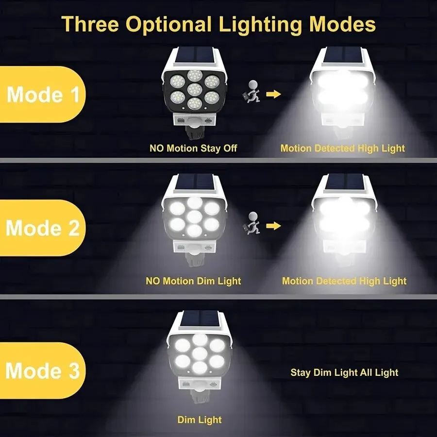 77 led Outdoor Motion Sensor S - Outdoor Lighting Wireless incelemesi ve fiyatı
