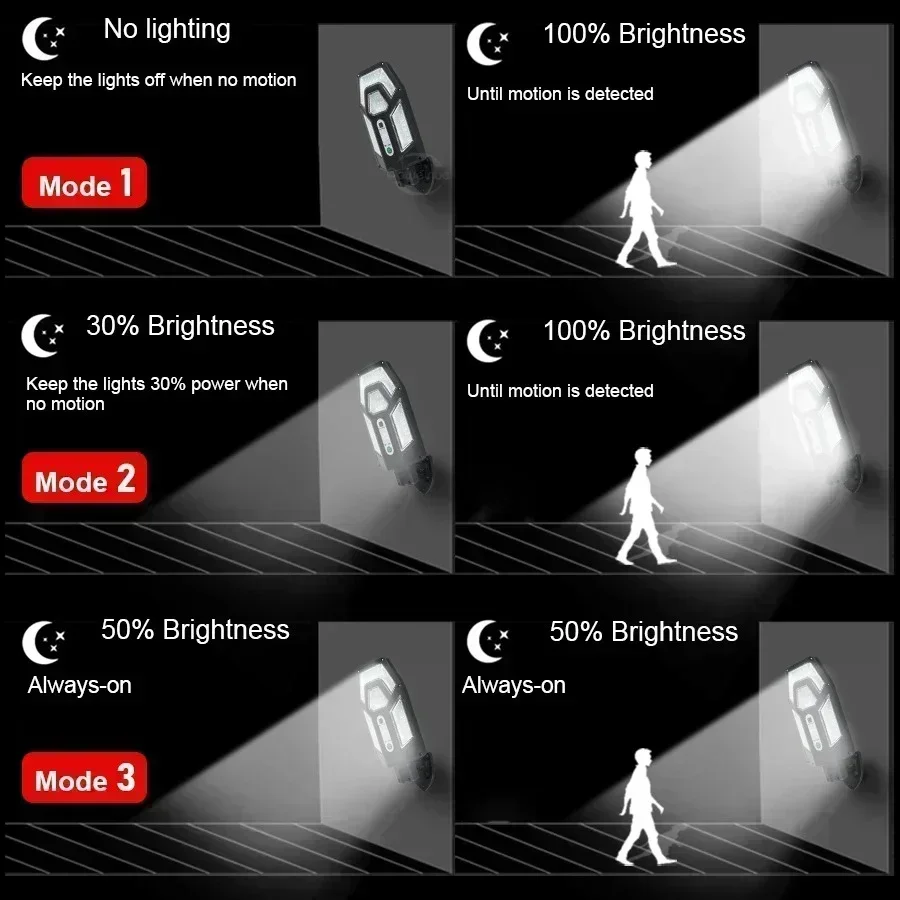 12000LM Powerful Solar Wall La - Outdoor Lighting In Ground incelemesi ve fiyatı