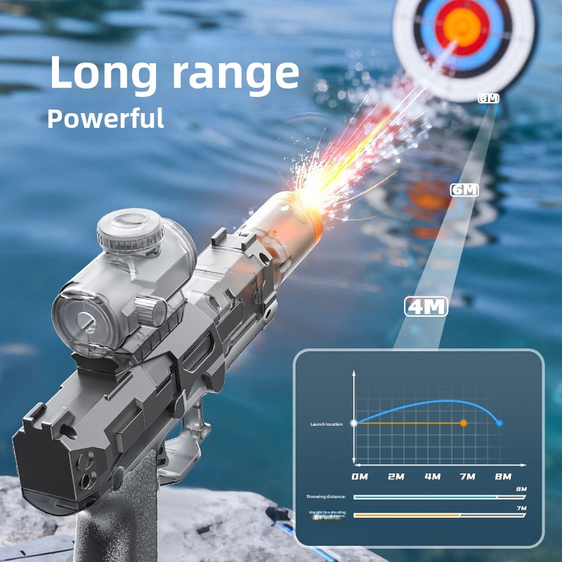 Electric Water Gun Automatic C - Outdoor Lighting The Range incelemesi ve fiyatı