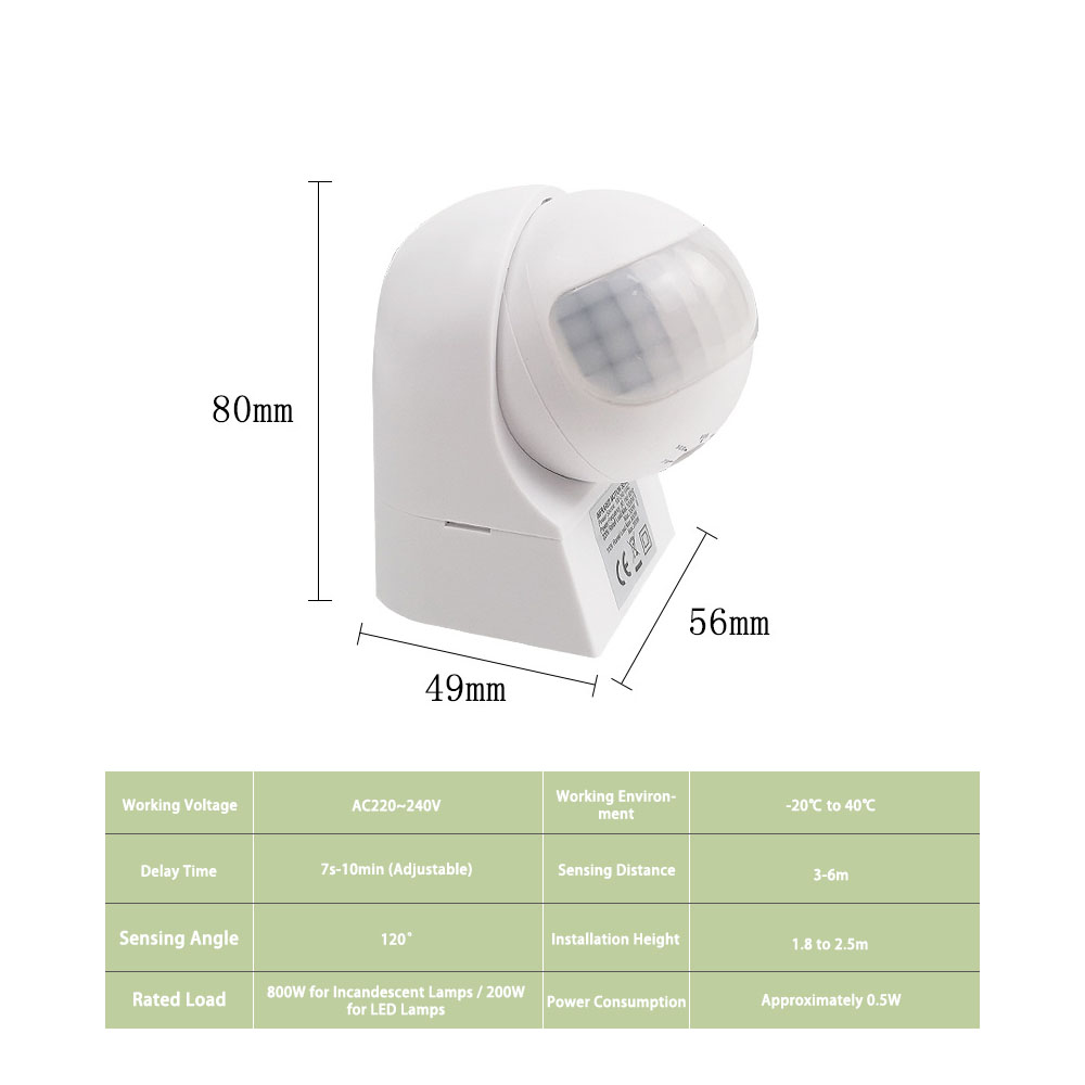 220V Outdoor Waterproof Wall-m - Outdoor Lighting Motion Sensor incelemesi ve fiyatı