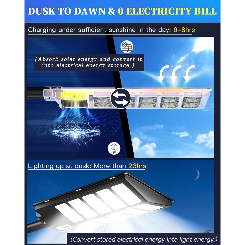 SL-5200W r Street Lights Outdo - Outdoor Lighting Motion Sensor incelemesi ve fiyatı