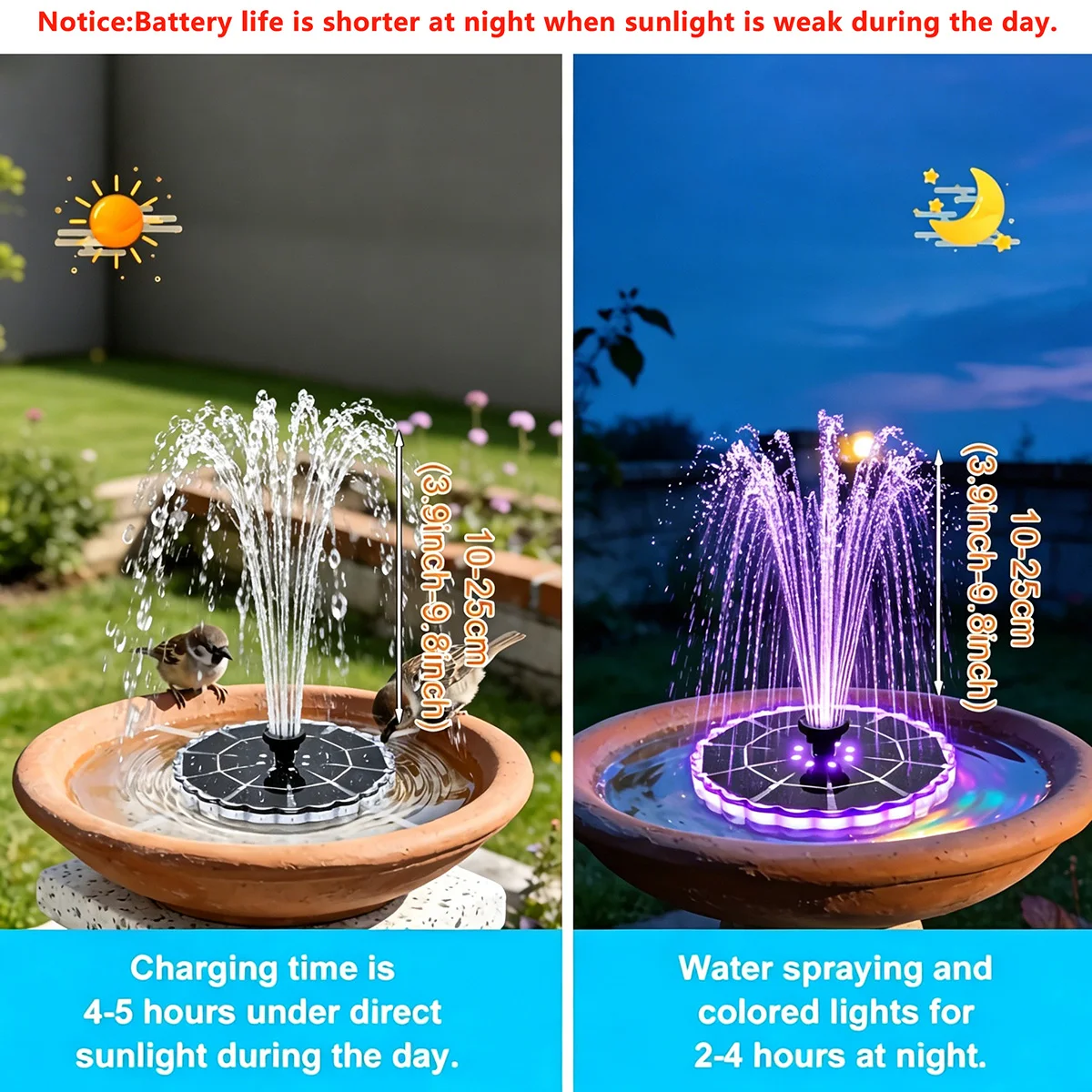 3.5W Outdoor Solar Fountain fo - Outdoor Lighting Traditional incelemesi ve fiyatı