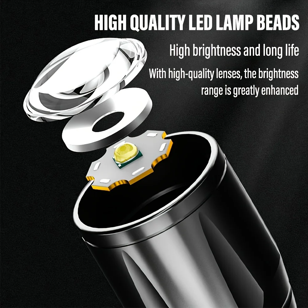 Mini LED Flashlight COB Floodl - Outdoor Lighting Globes incelemesi ve fiyatı