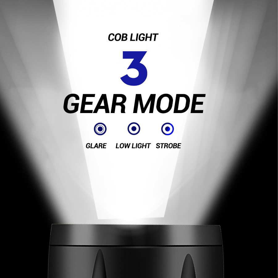 Mini LED Flashlight COB Floodl - Outdoor Lighting Globes incelemesi ve fiyatı