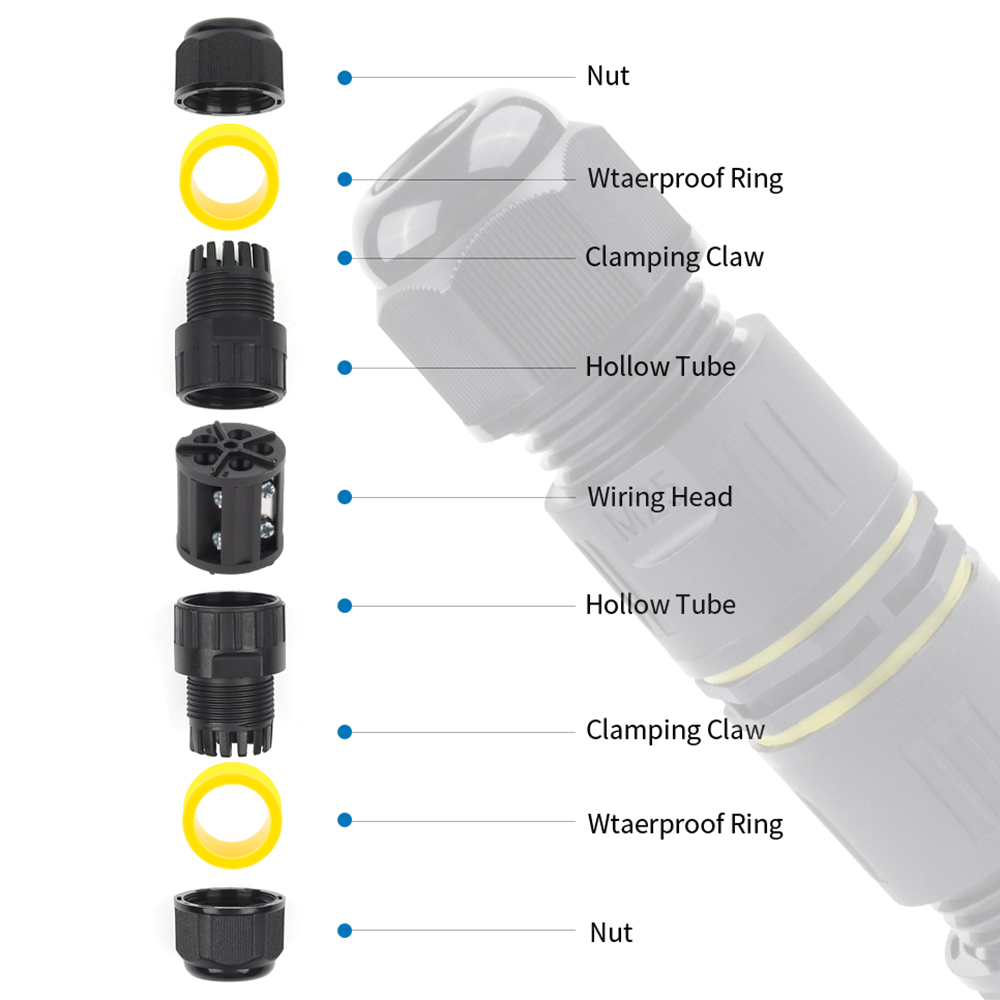IP68 M25 Cable Connector Outdo - Outdoor Lighting Connectors incelemesi ve fiyatı