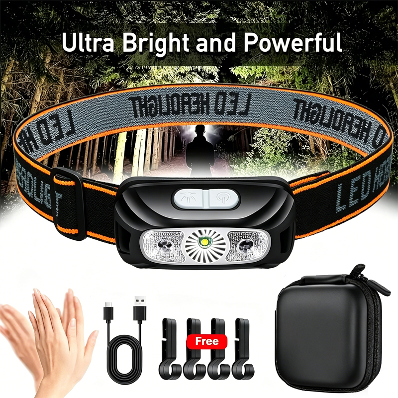 Strong Light Headlamp Portable - Outdoor Lighting Globes incelemesi ve fiyatı