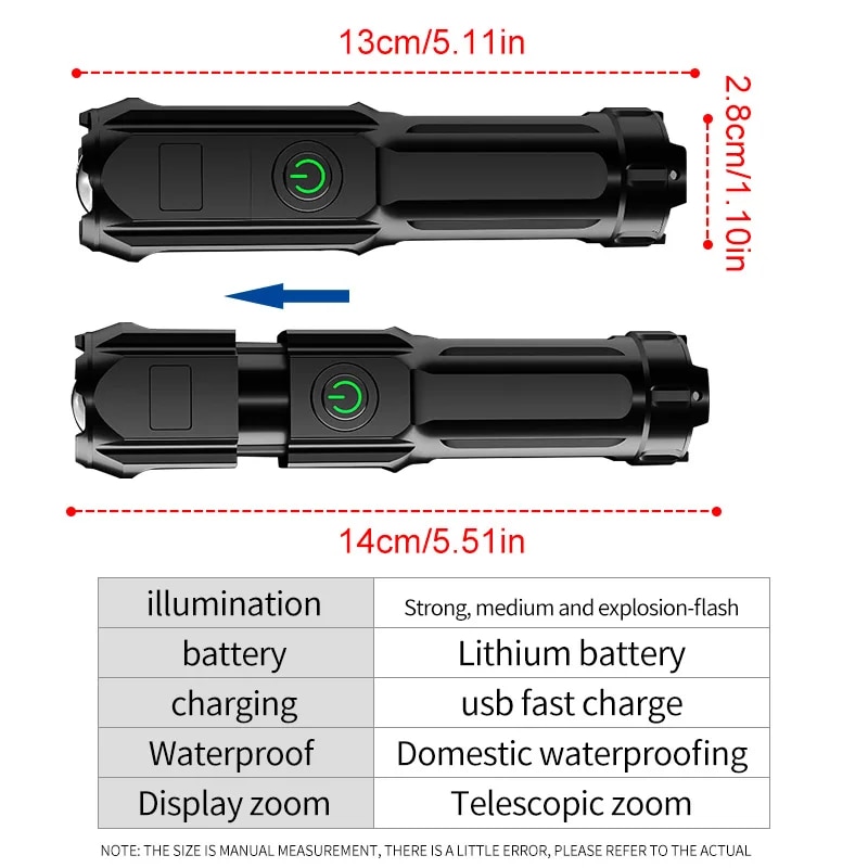 Super Bright Flashlight USB Re - Outdoor Lighting The Range incelemesi ve fiyatı
