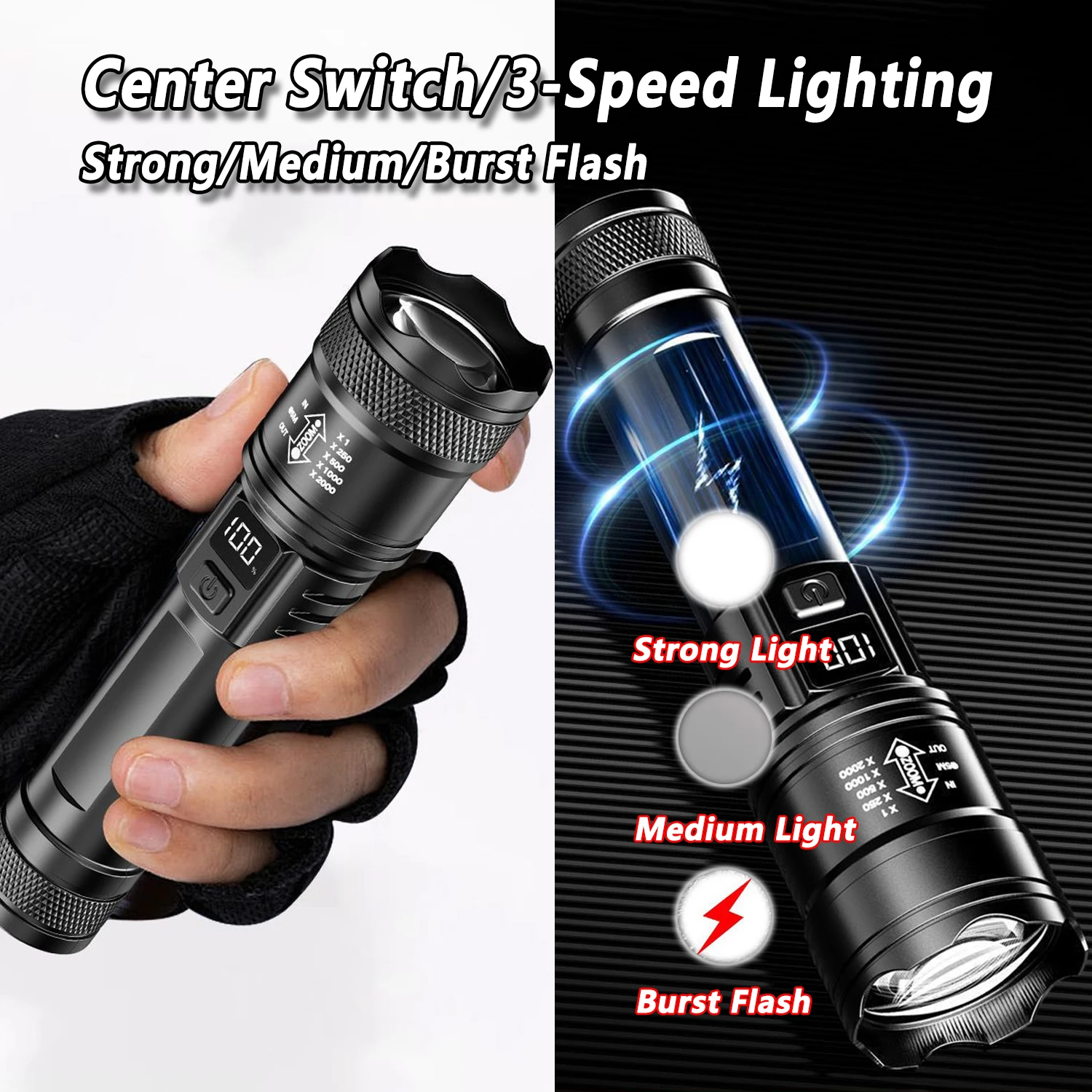 Ultra Bright LED Flashlight 20 - Outdoor Lighting Globes incelemesi ve fiyatı