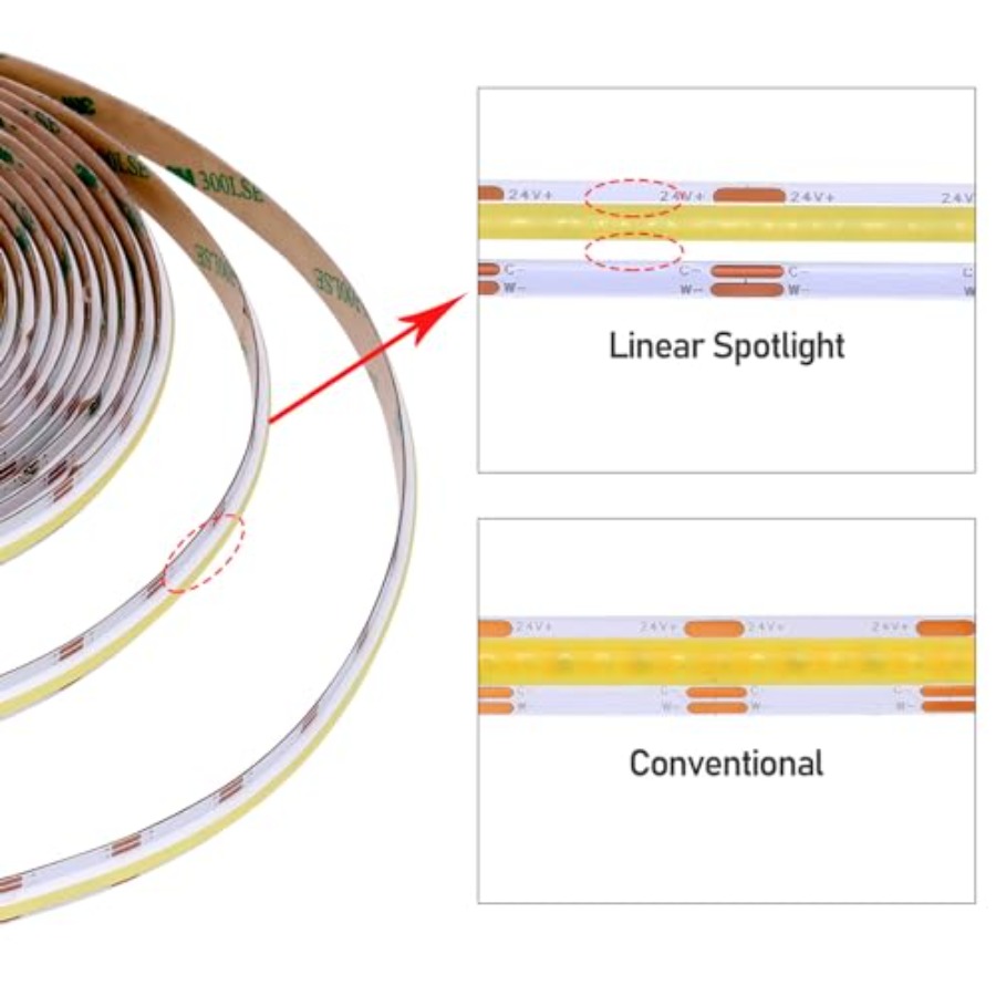 24V Linear CCT Tunable White L - Waterproof Led Strip incelemesi ve fiyatı