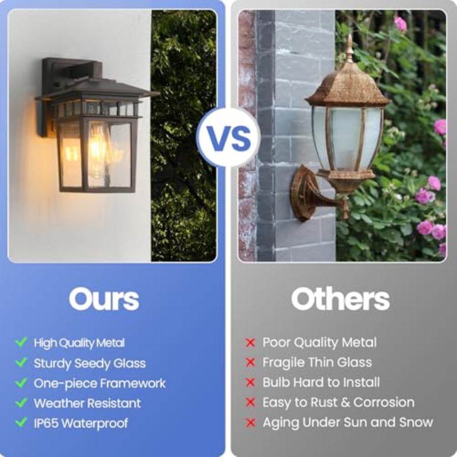 Outdoor Lightg Fixtures Wall M - Outdoor Lighting Sconce incelemesi ve fiyatı