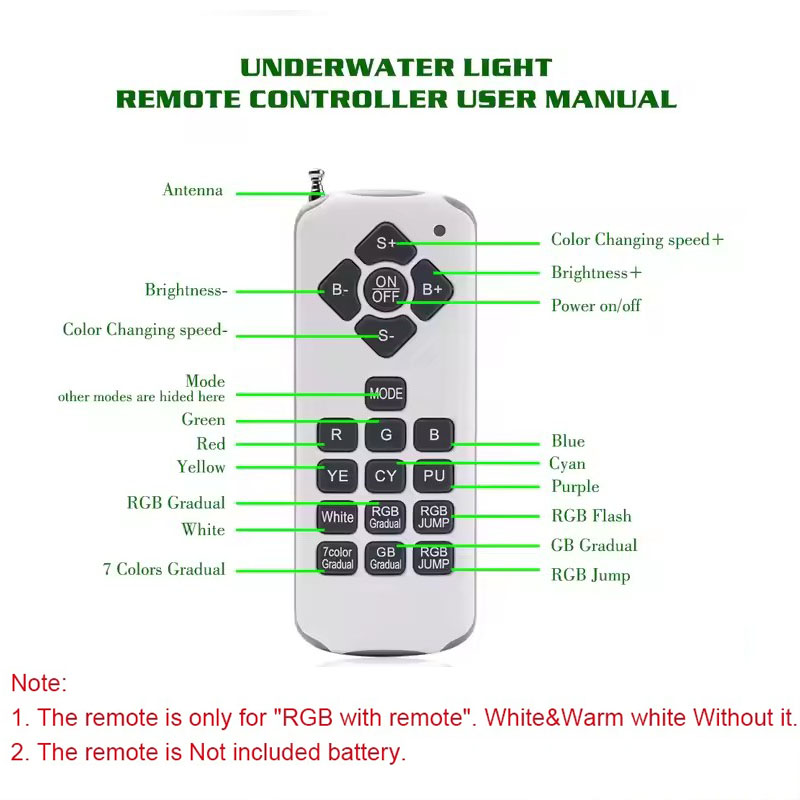 Pool headlights 18W 36W 54W pa - Pond Light Submersible incelemesi ve fiyatı