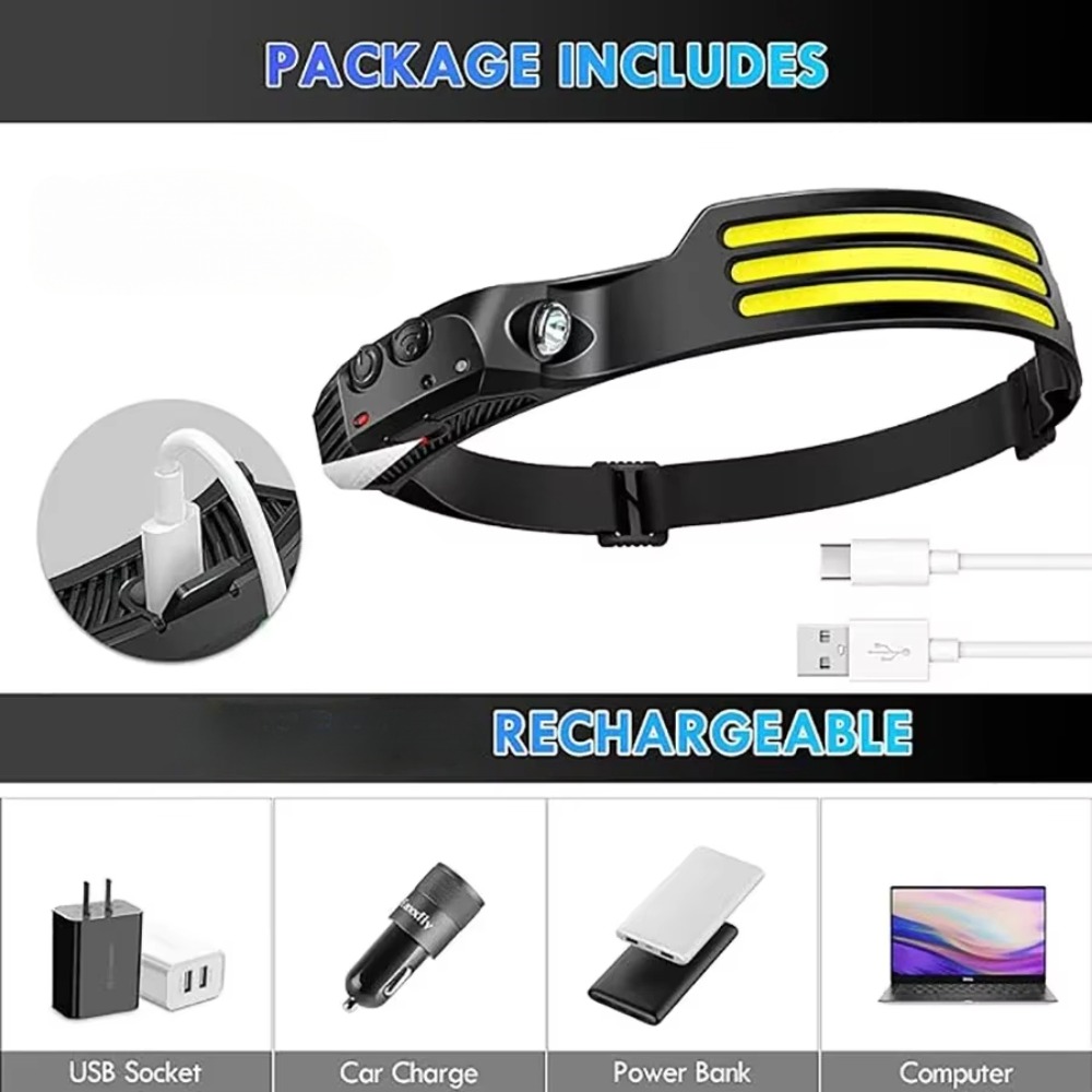 COB LED Induction Headlamp USB - Outdoor Lighting Globes incelemesi ve fiyatı