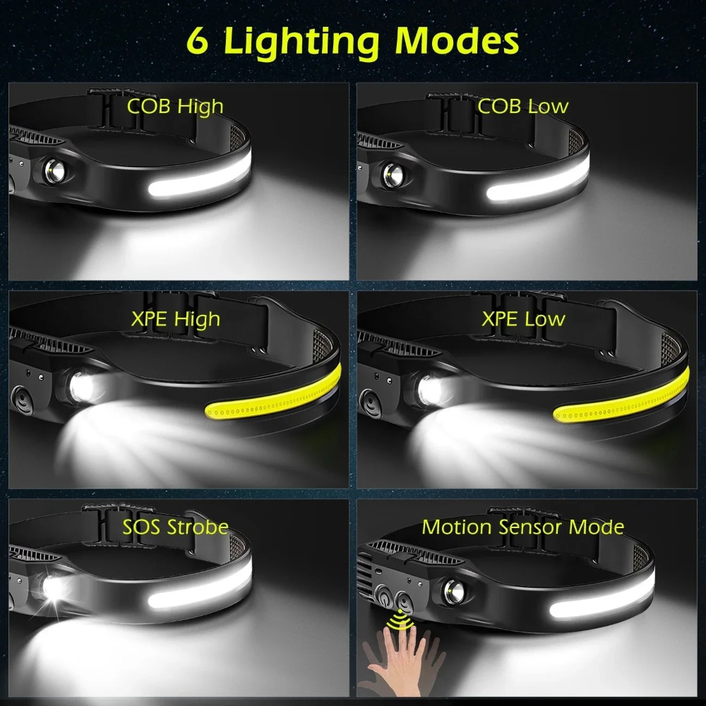 COB LED Induction Headlamp USB - Outdoor Lighting Globes incelemesi ve fiyatı