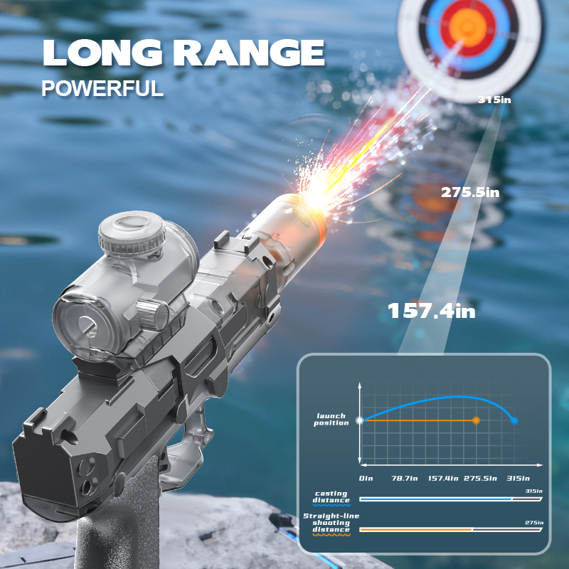Electric Water Guns Led Lights - Outdoor Lighting The Range incelemesi ve fiyatı