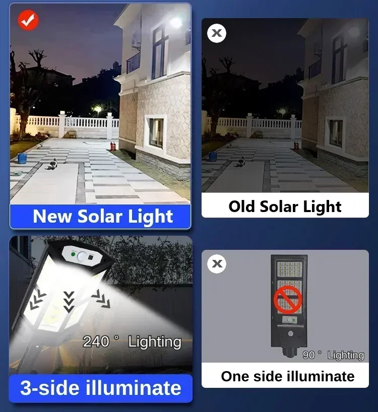 Solar LED Light Super Bright O - Outdoor Lighting In Ground incelemesi ve fiyatı