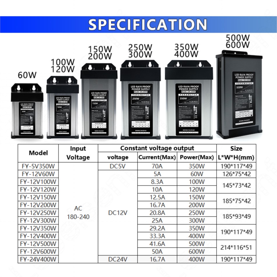 60W-600W Outdoor IP45 Rainproo - Outdoor Lighting Transformer Box incelemesi ve fiyatı